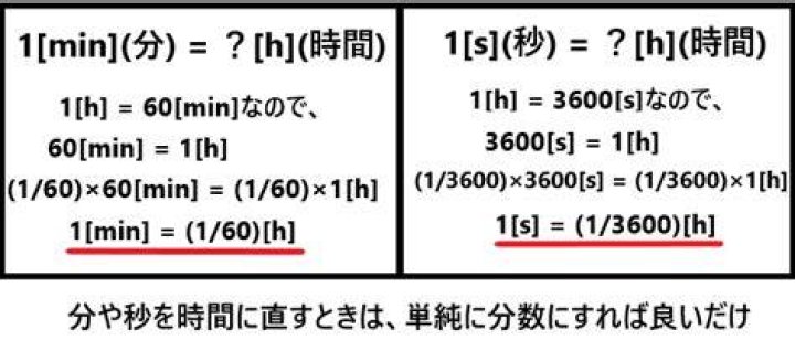 「1時間 何秒」早見表と計算方法：すぐ分かる秒の換算ガイド